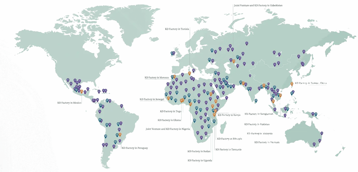 Global Market Map