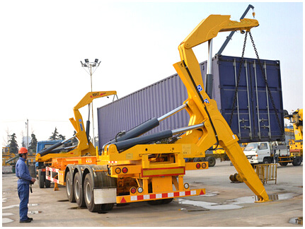 forward truck length